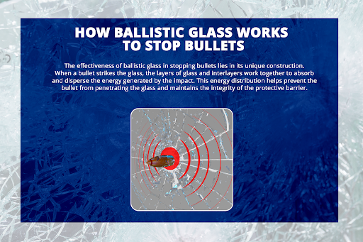 How Ballistic Glass Works to Stop Bullets?